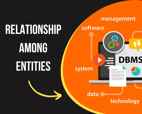 Relationship Among Entities